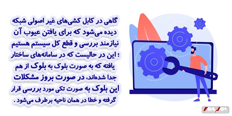 کابل کشی شبکه