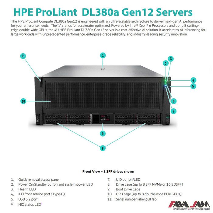خرید DL380a Gen12