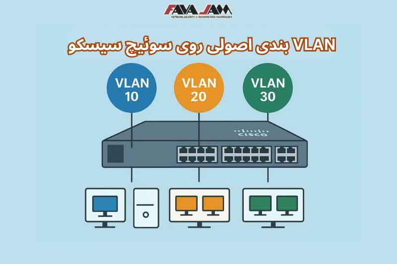 VLAN بندی اصولی روی سوئیچ سیسکو؛ راهنمای کاربردی