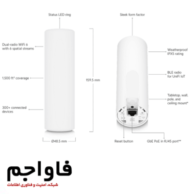 اکسس پوینت یوبیکویتی UniFi U6-MESH PoE