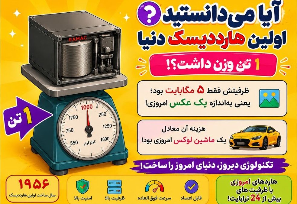 آیا می‌دانستید اولین هارددیسک دنیا ۱ تن وزن داشت؟
