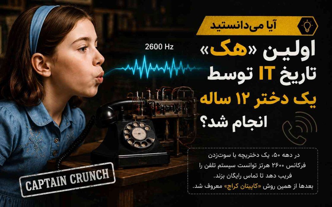افسانه‌ای جذاب درباره اولین هک تلفنی