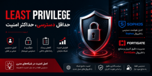 اصل Least Privilege چیست؟