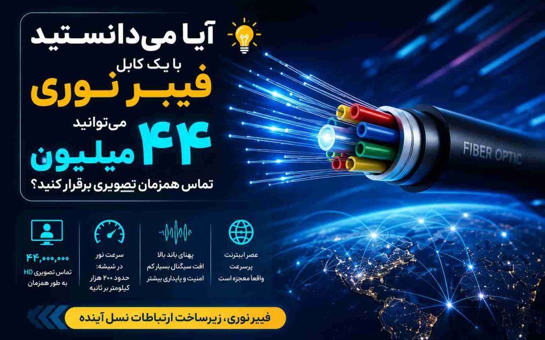 آیا واقعاً یک کابل فیبر نوری می‌تواند ۴۴ میلیون تماس تصویری همزمان را منتقل کند؟