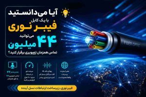 آیا با یک کابل فیبر نوری می‌توان ۴۴ میلیون تماس تصویری همزمان برقرار کرد؟