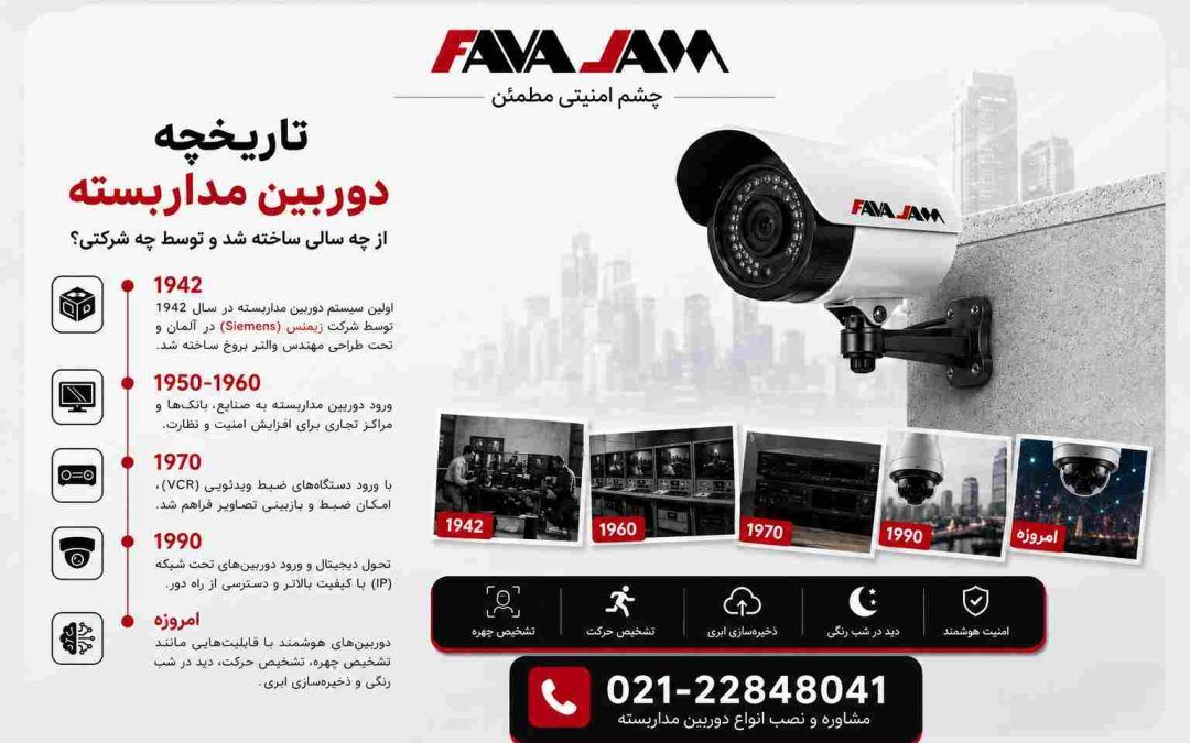 تاریخچه دوربین مداربسته؛ از اولین CCTV تا فناوری هوشمند امروز