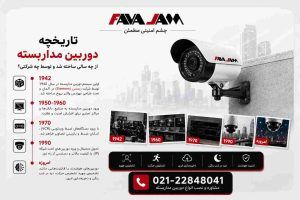 تاریخچه دوربین مداربسته از اولین CCTV تا دوربین‌های هوشمند امروزی
