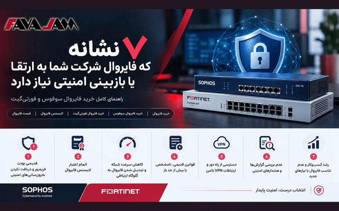 ۷ نشانه که فایروال شرکت شما به ارتقا یا بازبینی امنیتی نیاز دارد.